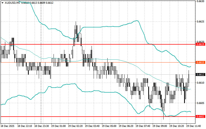 Изображение больше не актуально