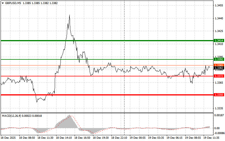 Изображение больше не актуально