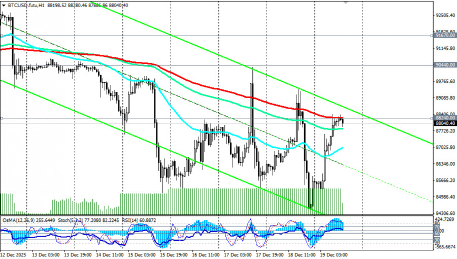 Изображение больше не актуально
