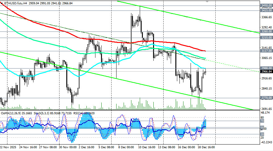 Изображение больше не актуально