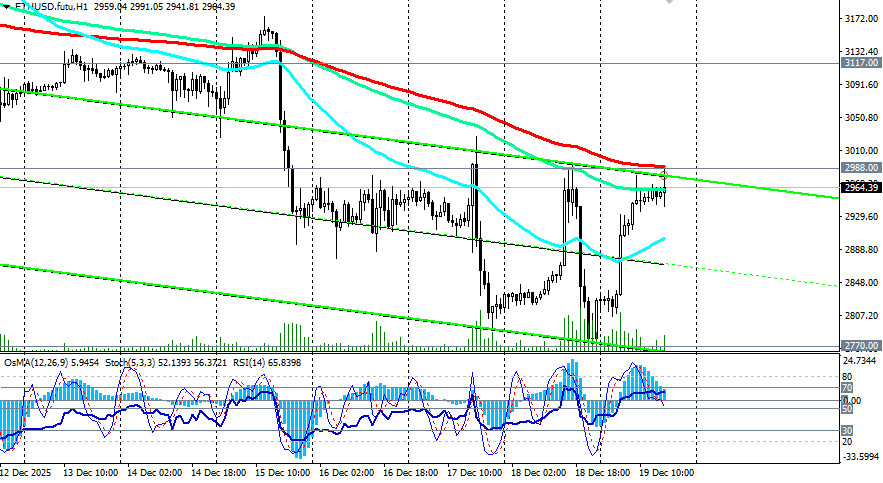 Изображение больше не актуально
