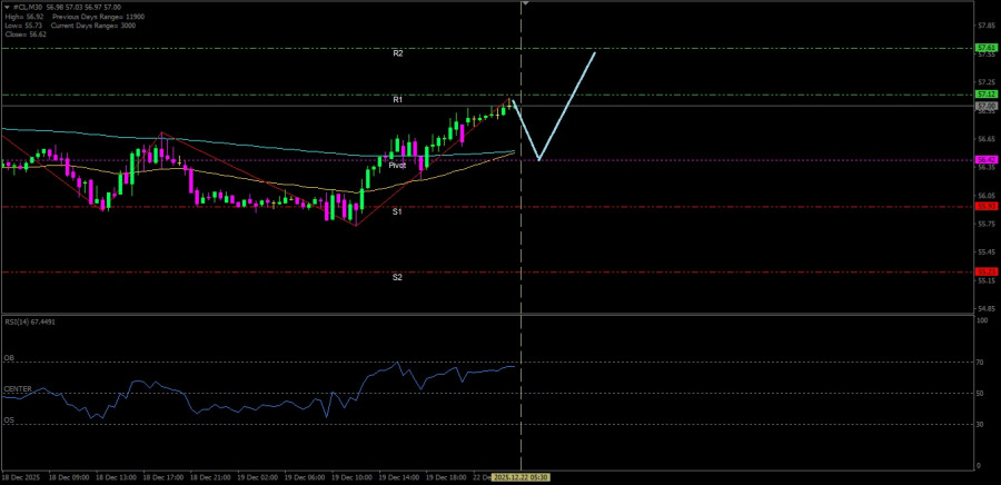 This image is no longer relevant