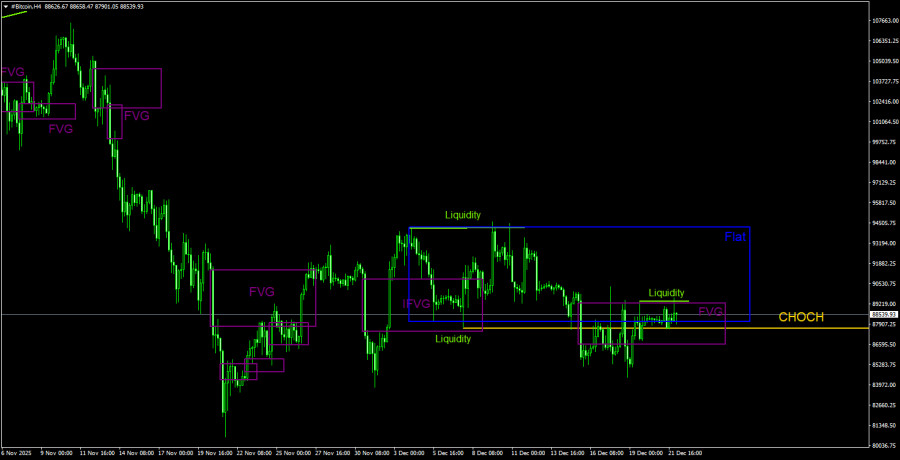 ����������� ������ �� ���������