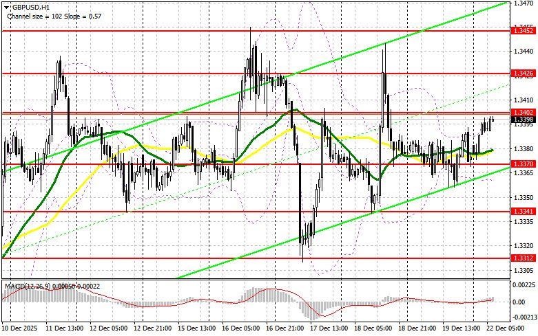 Изображение больше не актуально