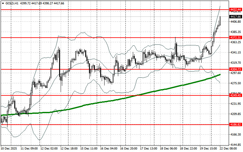 Изображение больше не актуально
