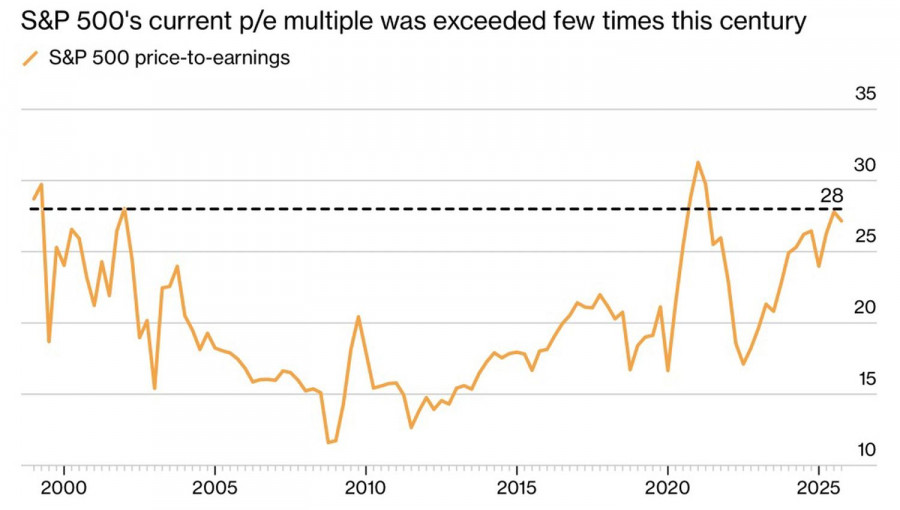 Изображение больше не актуально