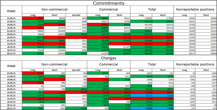 Изображение больше не актуально