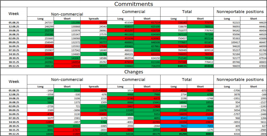 Изображение больше не актуально