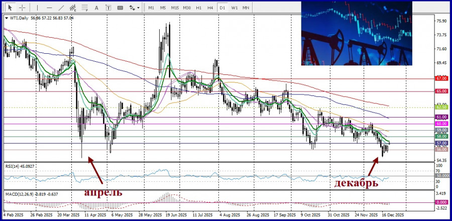 Изображение больше не актуально