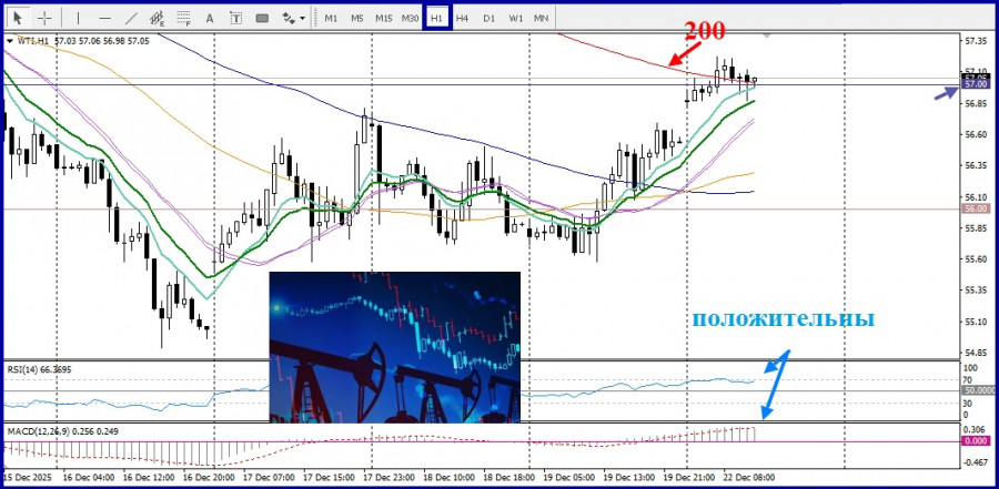 Изображение больше не актуально