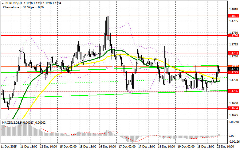 Изображение больше не актуально