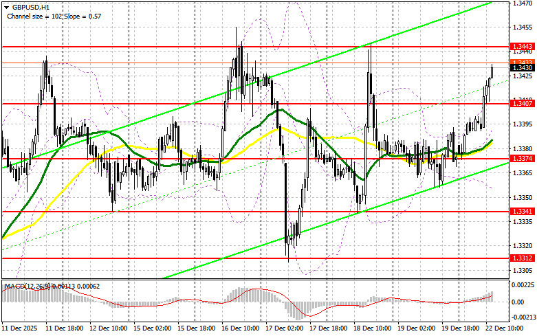 Изображение больше не актуально