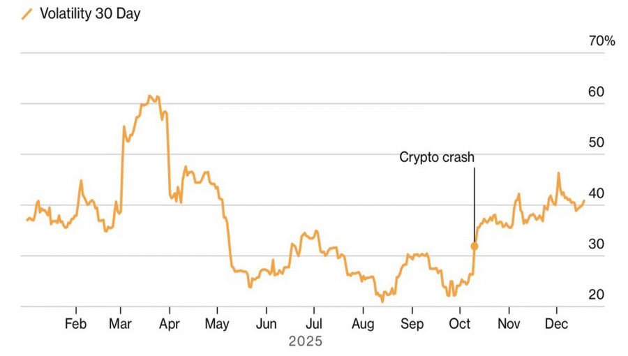Изображение больше не актуально