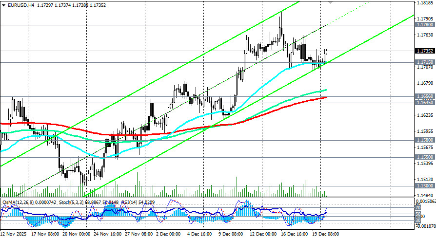Изображение больше не актуально
