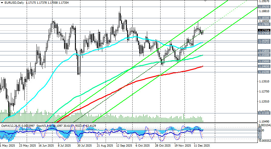 Изображение больше не актуально