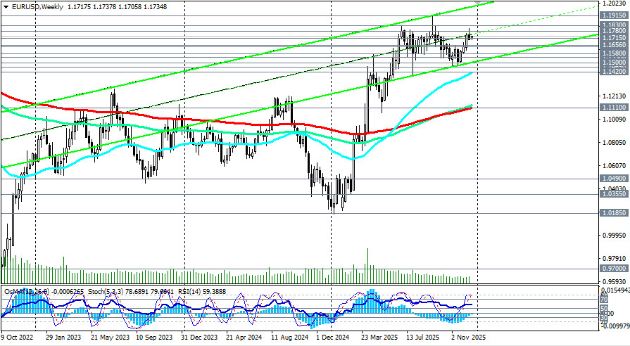 Изображение больше не актуально