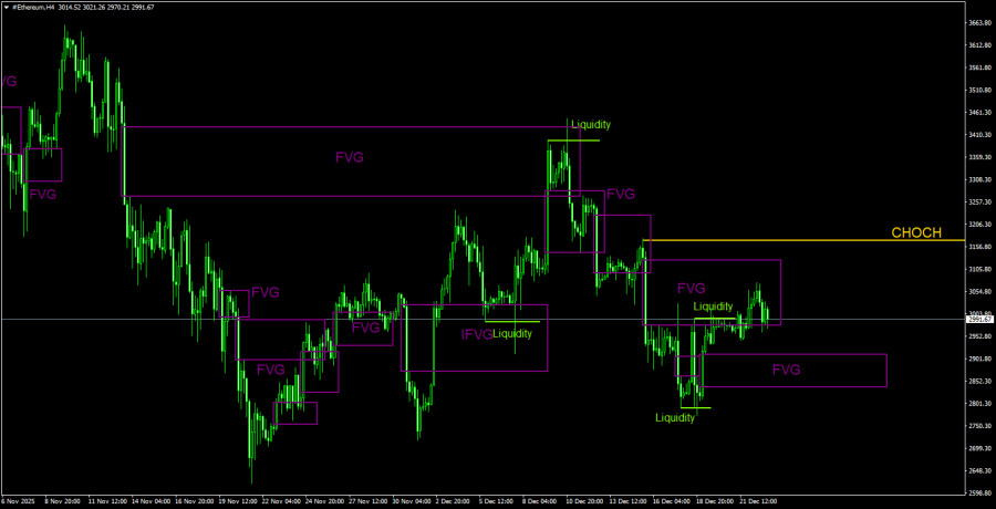 Изображение больше не актуально