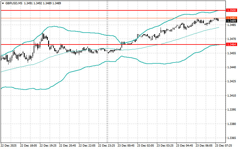 This image is no longer relevant