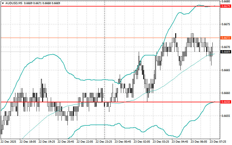 This image is no longer relevant