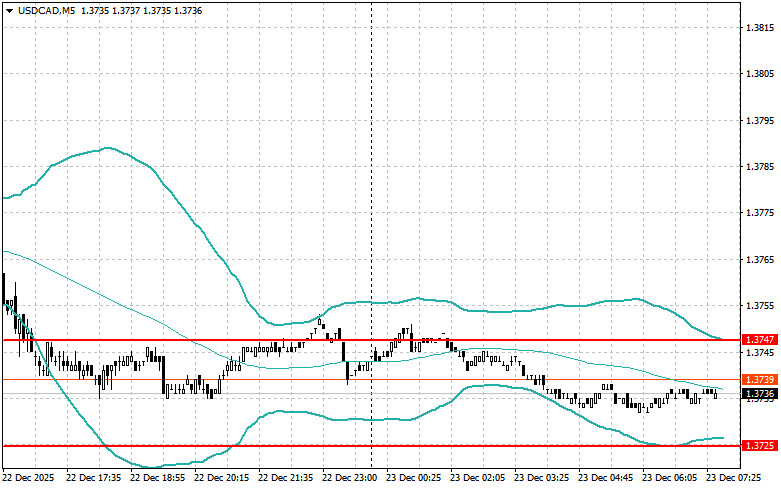 This image is no longer relevant