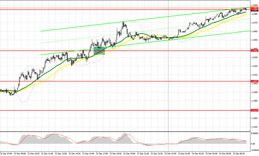 Изображение больше не актуально