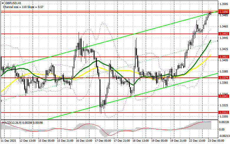 Изображение больше не актуально