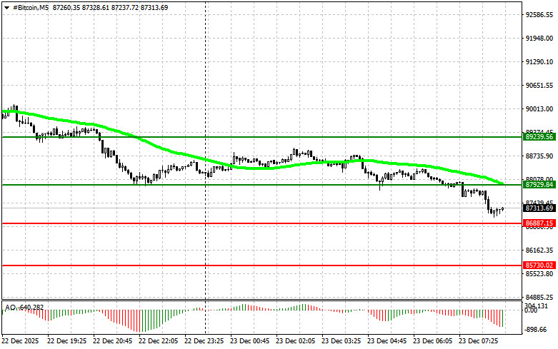 Изображение больше не актуально