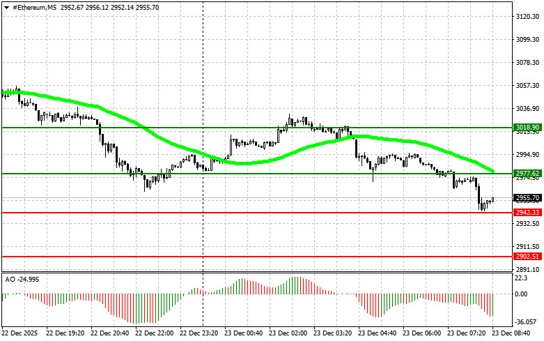 Изображение больше не актуально