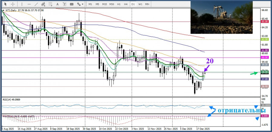 Изображение больше не актуально