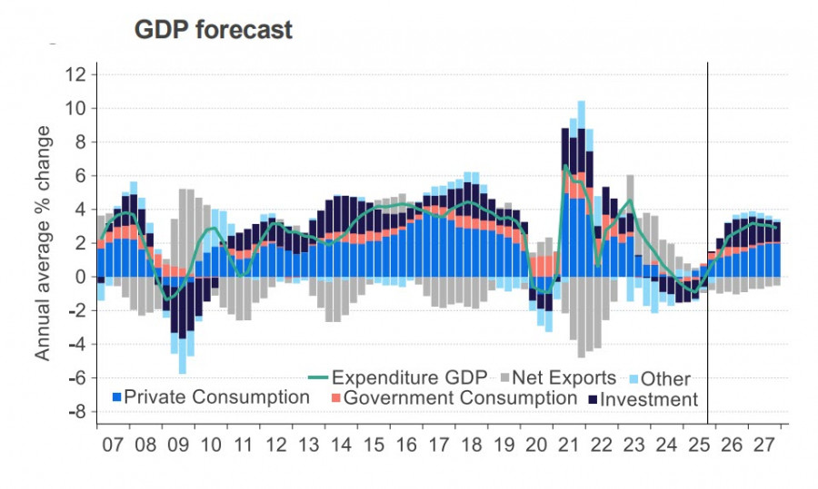 Изображение больше не актуально