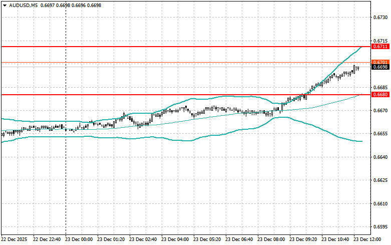 Изображение больше не актуально