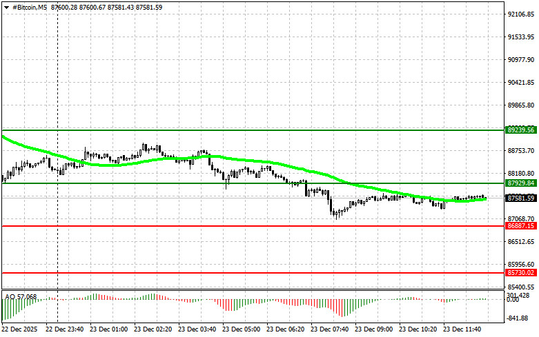 Изображение больше не актуально