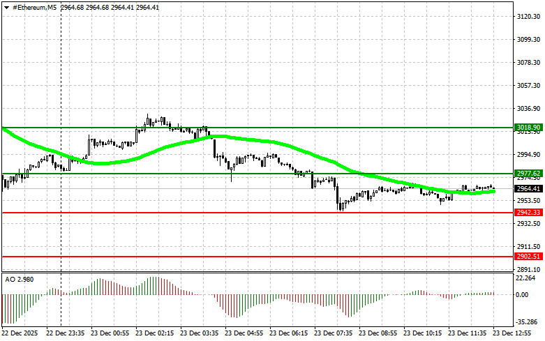 Изображение больше не актуально