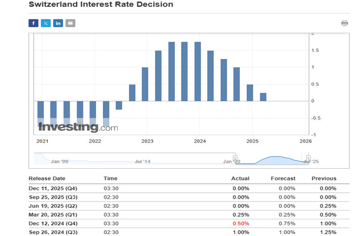 Изображение больше не актуально