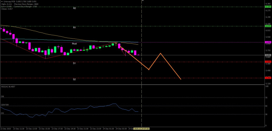 This image is no longer relevant