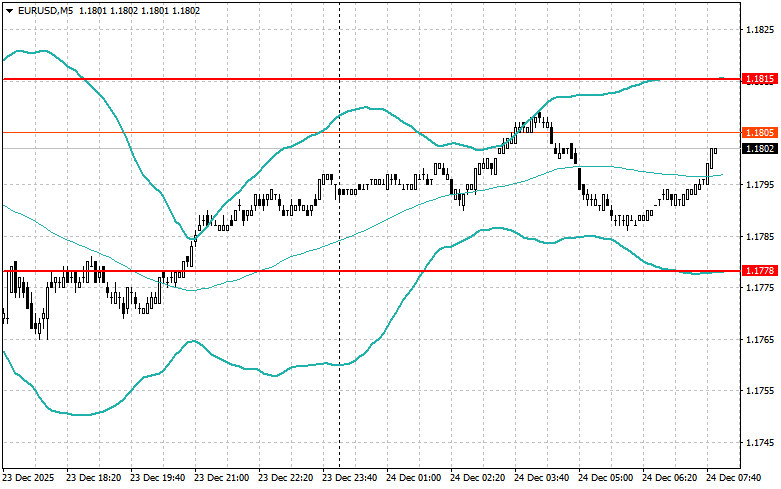 This image is no longer relevant