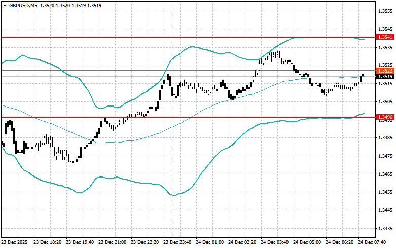 This image is no longer relevant