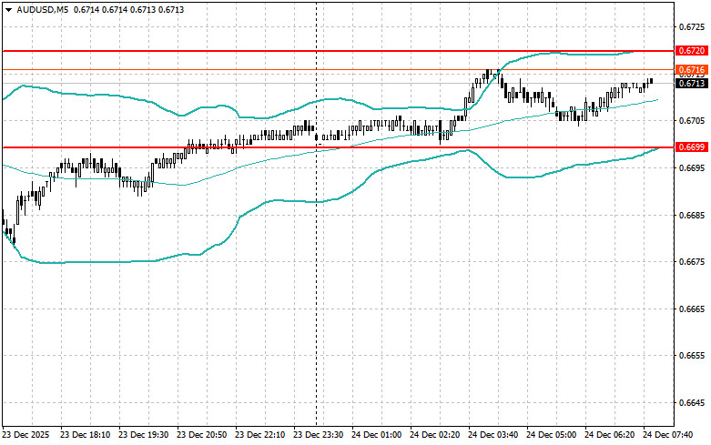 This image is no longer relevant