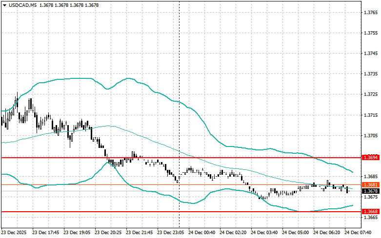 This image is no longer relevant