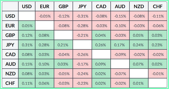 Изображение больше не актуально