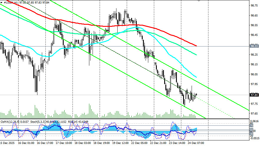 ����������� ������ �� ���������