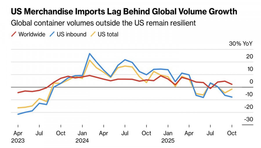 Изображение больше не актуально