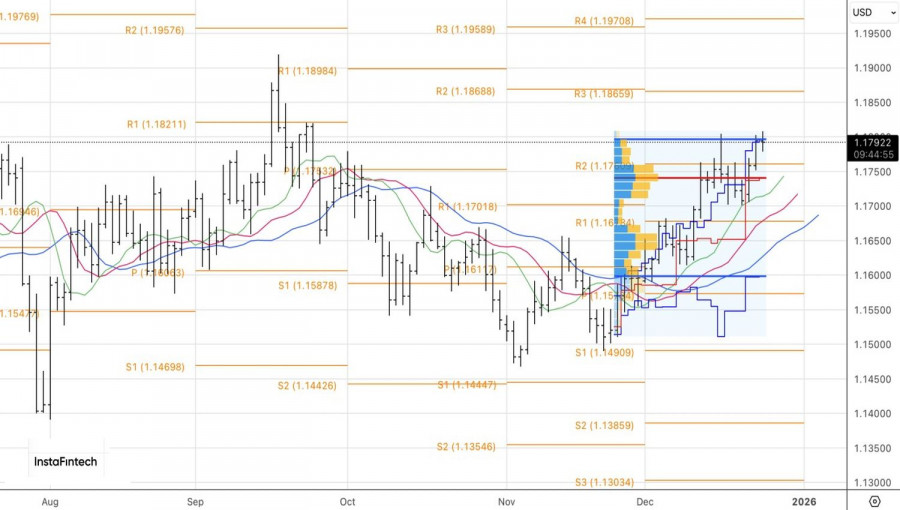 Изображение больше не актуально