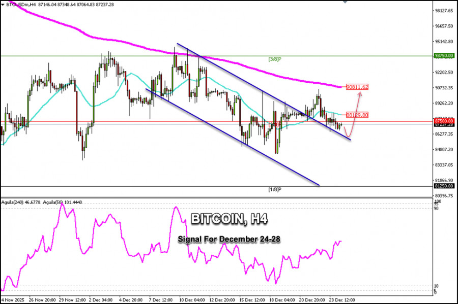 This image is no longer relevant