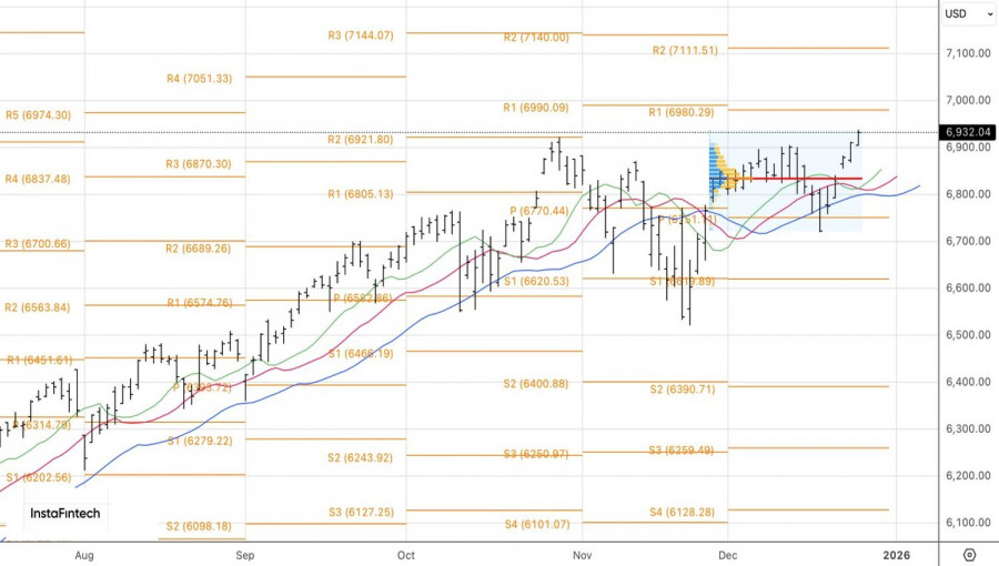 Изображение больше не актуально