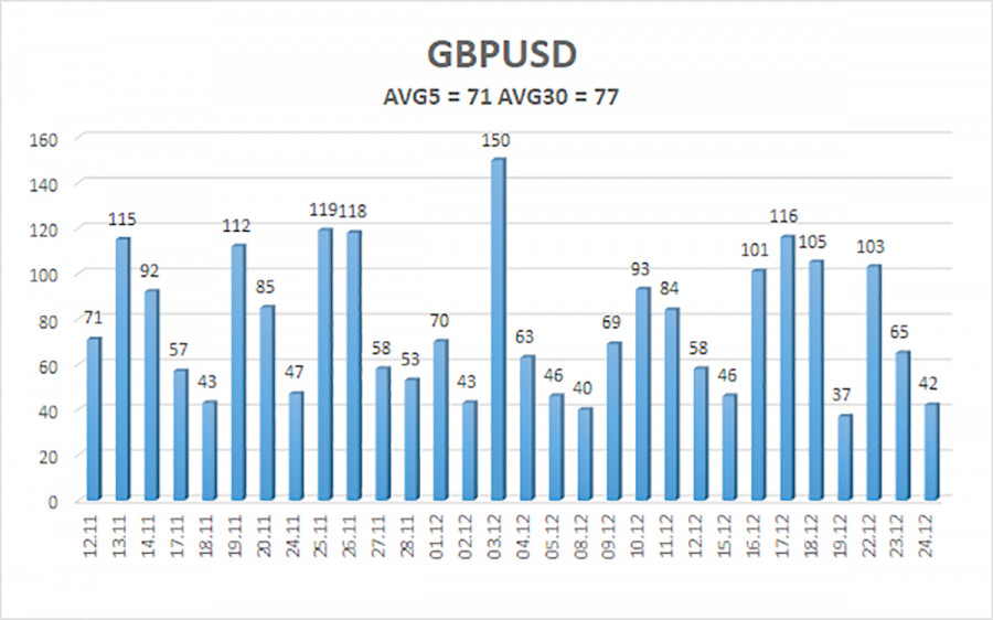 Изображение больше не актуально
