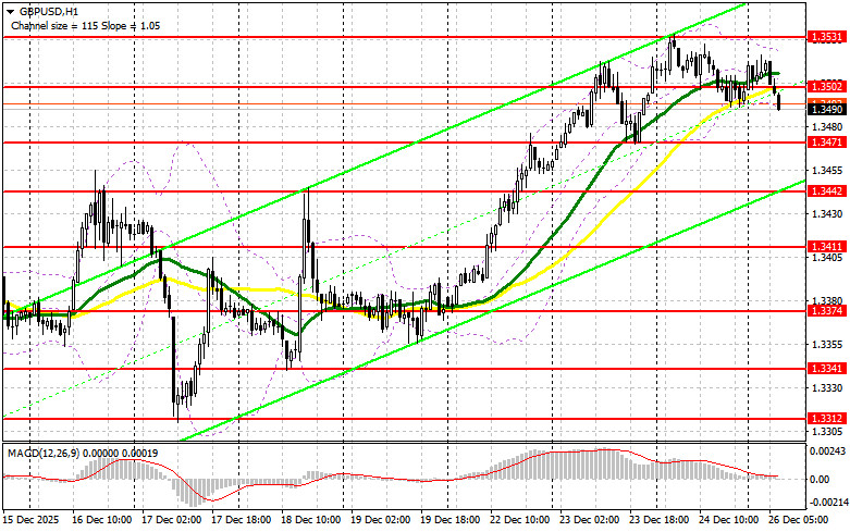 ����������� ������ �� ���������