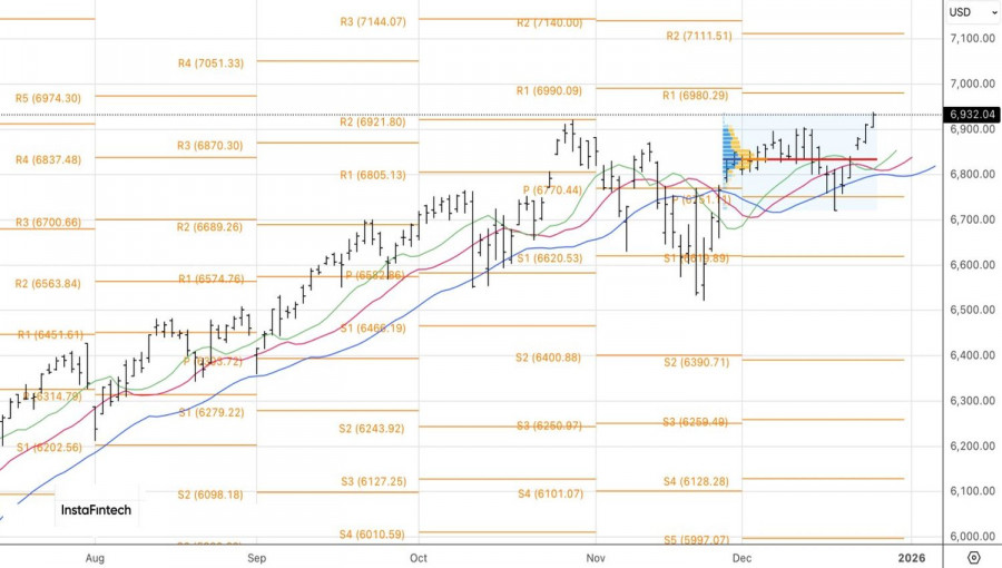 Изображение больше не актуально