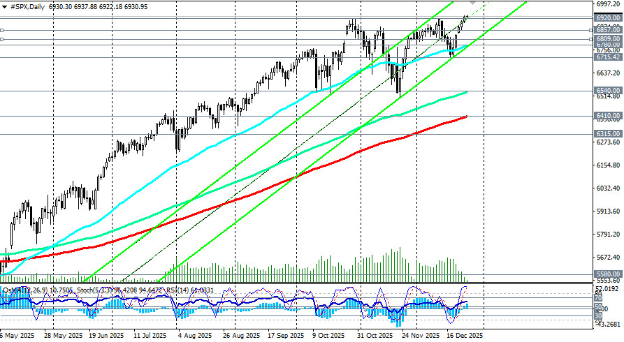 Изображение больше не актуально