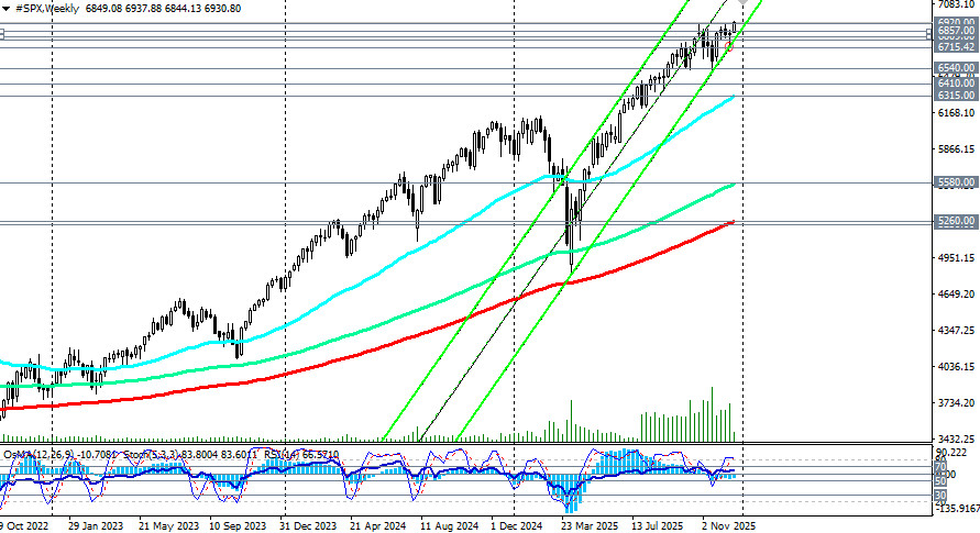 Изображение больше не актуально